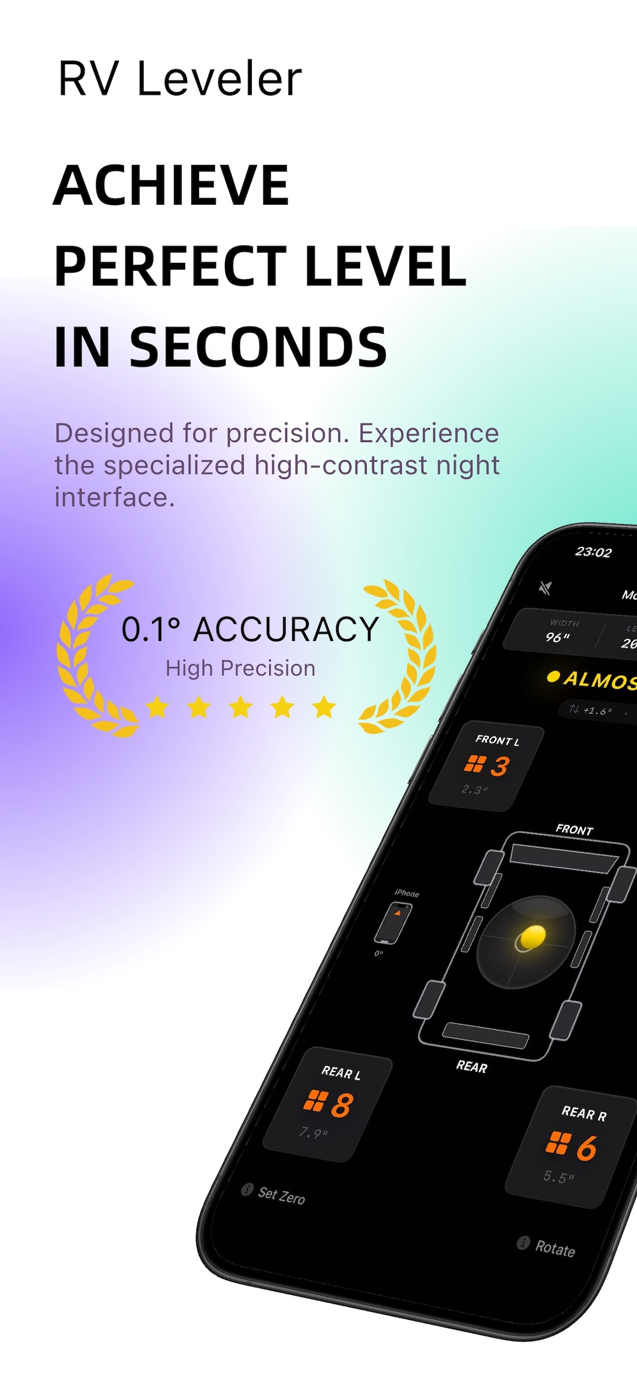 RV Leveler screenshot 1: Measurement Dashboard